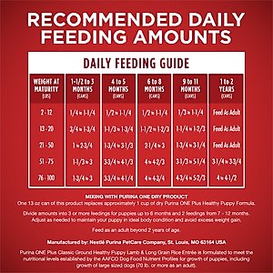 Purina ONE +Plus Classic Ground Healthy Puppy Lamb & Long Grain Rice Entree Canned Dog Food, 13-oz, case of 12