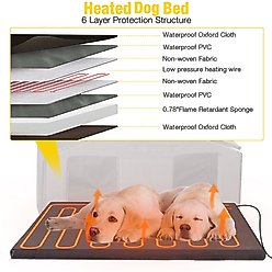 Aivituvin Insulated Metal Frame Wooden Outdoor Heated Dog House, Brown, Medium slide 2 of 8