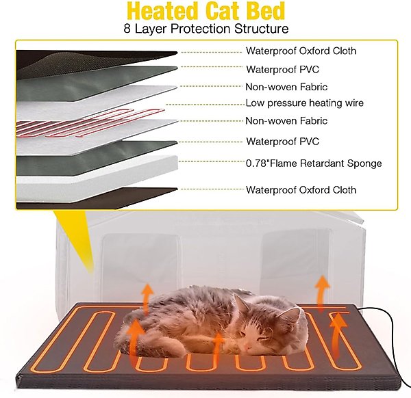 Show full view: Aivituvin Wooden Indoor & Outdoor Heated Cat House, Grey slide 3 of 8