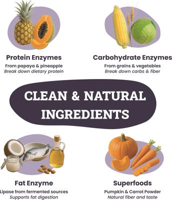 Show full view: Artisanal Paws Digestive Enzyme Support Formula Powder Supplement for Cats, 3.8-oz jar slide 4 of 12