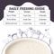 Show in main carousel: Artisanal Paws Joint & Hip Daily Powder Supplement for Dogs, 3.8-oz jar slide 6 of 13