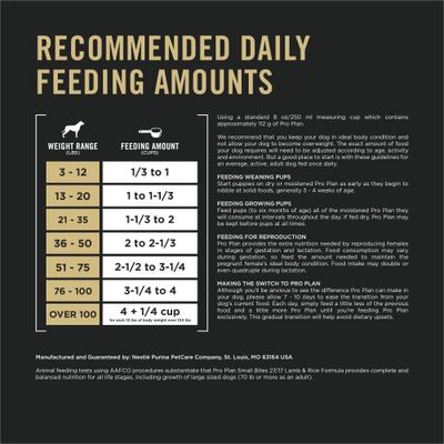 Show full view: Purina Pro Plan Sport Small Bites All Life Stages High-Protein Lamb & Rice Formula Dry Dog Food, 6-lb bag slide 10 of 12