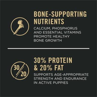 Show full view: Purina Pro Plan Sport Development High-Protein 30/20 Chicken & Rice Formula Puppy Food, 24-lb bag slide 6 of 13