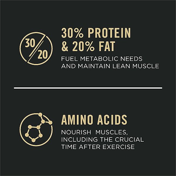 Purina Pro Plan Sport Performance All Life Stages High-Protein 30/20 Salmon & Rice Formula Dry Dog Food