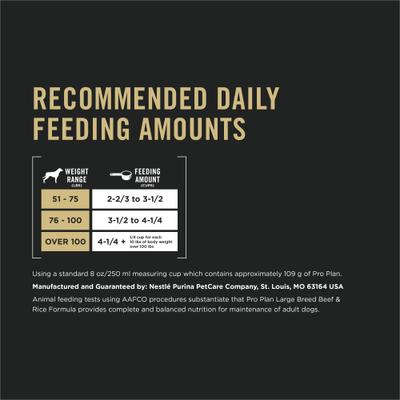 Show full view: Purina Pro Plan Specialized Beef & Rice Formula High Protein Large Breed Dry Dog Food, 18-lb bag slide 10 of 12