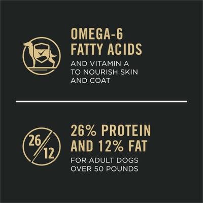 Show full view: Purina Pro Plan Specialized Beef & Rice Formula High Protein Large Breed Dry Dog Food, 18-lb bag slide 8 of 12