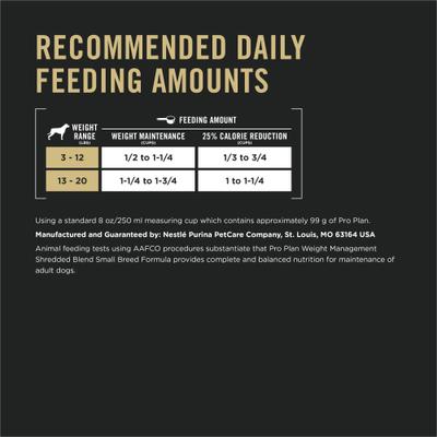 Show full view: Purina Pro Plan Weight Management Chicken Adult Small Breed Formula Dry Dog Food, 6-lb bag slide 10 of 13