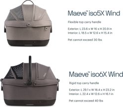 Tavo Pets Maeve iso5X Wind Dog & Cat Car Seat & Roscoe Trek Stroller, Merle/Black slide 2 of 9