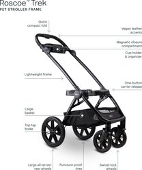 Tavo Pets Maeve iso6X Wind Dog & Cat Car Seat + Roscoe Trek Stroller, Sakura slide 2 of 9