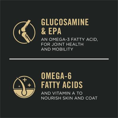 Show full view: Purina Pro Plan Sport Performance All Life Stages High-Protein 30/20 Chicken & Rice Formula Dry Dog Food, 50-lb bag slide 8 of 12