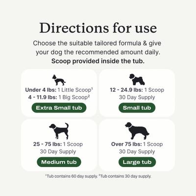 Show full view: PetLab Co. ProBright Advanced Chicken Flavored Powder Dental Supplement for Dogs, X-Small Dogs: 1.59-oz jar slide 8 of 11