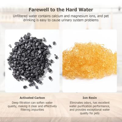 Show full view: PEKTACO Stainless Steel Cat Water Fountain Replacement Filters & Replacement Pre-Filter Sponges, 9 count slide 6 of 10