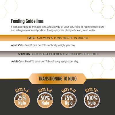 Show full view: Nulo Prowess Mature 12+ Variety Pack Senior Wet Cat Food 2.8-oz can, case of 12 slide 10 of 12