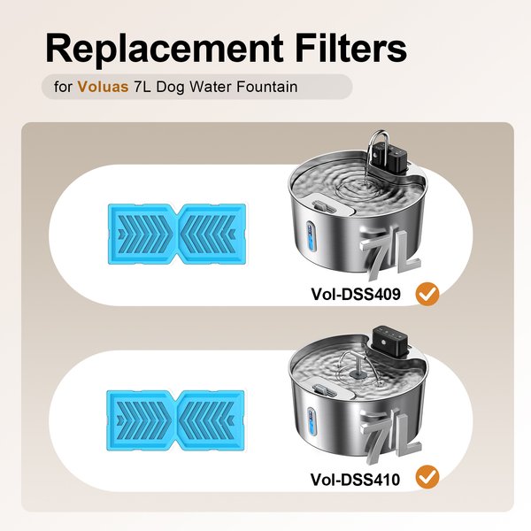 Show full view: Voluas Wireless Stainless Steel Dog Water Fountain Replacement Filters & Sponges, White, 6 count slide 4 of 6
