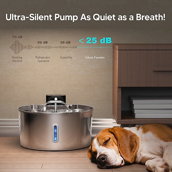 Show full view: Voluas Indoor Wireless Battery Operated Automatic Stainless Steel Dispenser Dog & Cat Water Fountain with Ultra-Silence Pump, Silver, 7-L slide 7 of 8