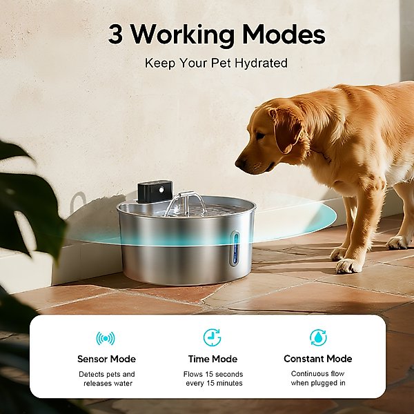 Show full view: Voluas Indoor Wireless Battery Operated Automatic Stainless Steel Dispenser Dog & Cat Water Fountain with Ultra-Silence Pump, Silver, 7-L slide 2 of 8