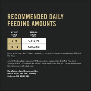 Purina Pro Plan Vital Systems 4-in-1 Formula Salmon & Rice Formula Senior Cat Food Dry, 5-lb bag