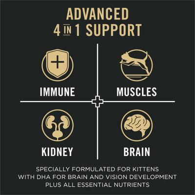 Show full view: Purina Pro Plan Vital Systems Chicken & Egg Formula 4-in-1 Dry Kitten Food, 5-lb bag slide 5 of 12