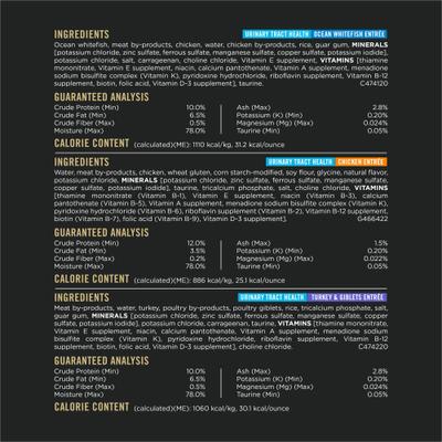 Show full view: Purina Pro Plan Urinary Tract Health Variety Pack Canned Cat Food, 3-oz, case of 24 slide 7 of 13