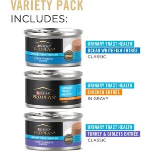 Purina Pro Plan Urinary Tract Health Variety Pack Canned Cat Food, 3-oz, case of 24