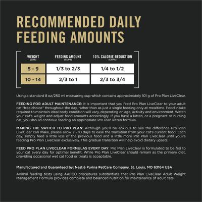 Show full view: Purina Pro Plan LIVECLEAR Adult Weight Management Formula Dry Cat Food, 12.5-lb bag slide 10 of 13