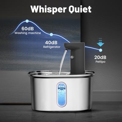 Show full view: Petlipo Wireless Rechargeable Stainless Steel Cat Water Fountain, Silver, 108-oz slide 7 of 9