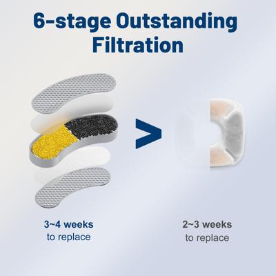 Show full view: Petlipo Wireless Rechargeable Stainless Steel Cat Water Fountain, Silver, 108-oz slide 6 of 9