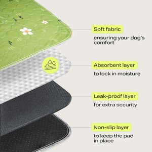 PetSpy Grass Pattern Washable Dog Pee Pads, 36 x 41-in, 2 count