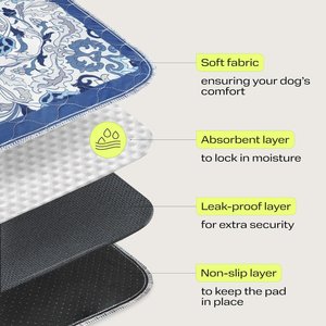 PetSpy Ornament Pattern Washable Dog Pee Pads, 72 x 72-in