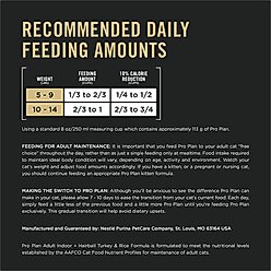 Purina Pro Plan Indoor Hairball Management Shredded Blend Turkey & Rice Formula Dry Cat Food, 12-lb bag slide 2 of 9
