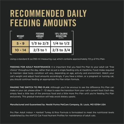 Show full view: Purina Pro Plan Indoor Hairball Management Shredded Blend Turkey & Rice Formula Dry Cat Food, 5-lb bag slide 10 of 12