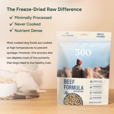 Show full view: 360 Pet Nutrition Beef Grain-Free Adult Freeze-Dried Dog Food, 48-oz bag slide 7 of 7
