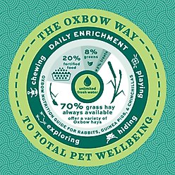 Oxbow Premium Timothy Hay Garden Blend Small Animal Feed Topper, 2-oz bag slide 2 of 7