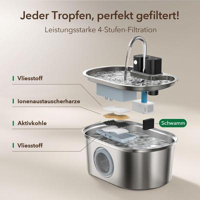 Show full view: PEKTACO Stainless Steel Battery Operated Cat Water Fountain, 3.2-l, 3.2L slide 3 of 8