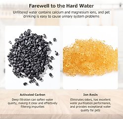 PEKTACO Stainless Steel Battery Operated Cat Water Fountain Replacement Filters & Pre-Filter Sponges, 9 count slide 2 of 6