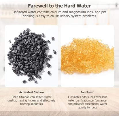 Show full view: PEKTACO Stainless Steel Battery Operated Cat Water Fountain Replacement Filters & Pre-Filter Sponges, 3 count slide 6 of 6