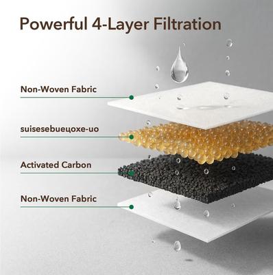 Show full view: PEKTACO Stainless Steel Battery Operated Cat Water Fountain Replacement Filters & Pre-Filter Sponges, 3 count slide 3 of 6