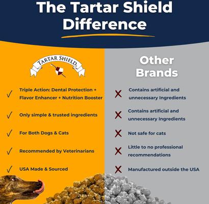 Show full view: Tartar Shield Sprinkles Human-Grade Beef Dog & Cat Dry Food Topping, 2.8-oz bag slide 6 of 7