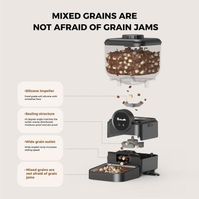 Show full view: ONIZOOMI Smart Automatic 2.4G WiFi Cat & Dog Feeder, Black, 25-Cup slide 5 of 10