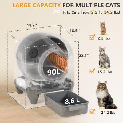 Show full view: WARCAT Automatic Self-Cleaning Cat Litter Box, Gray, 90-L slide 8 of 9