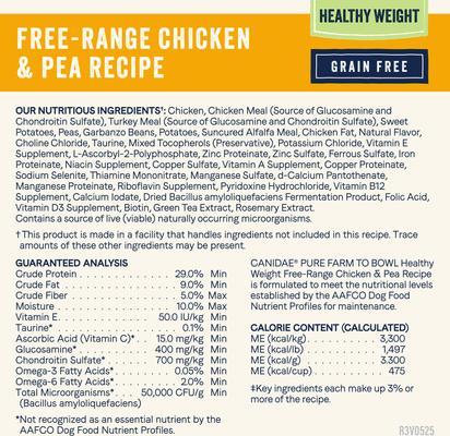 Show full view: CANIDAE Farm To Bowl Healthy Weight Free-Range Chicken & Pea Recipe Dry Dog Food, 22-lb bag slide 5 of 10