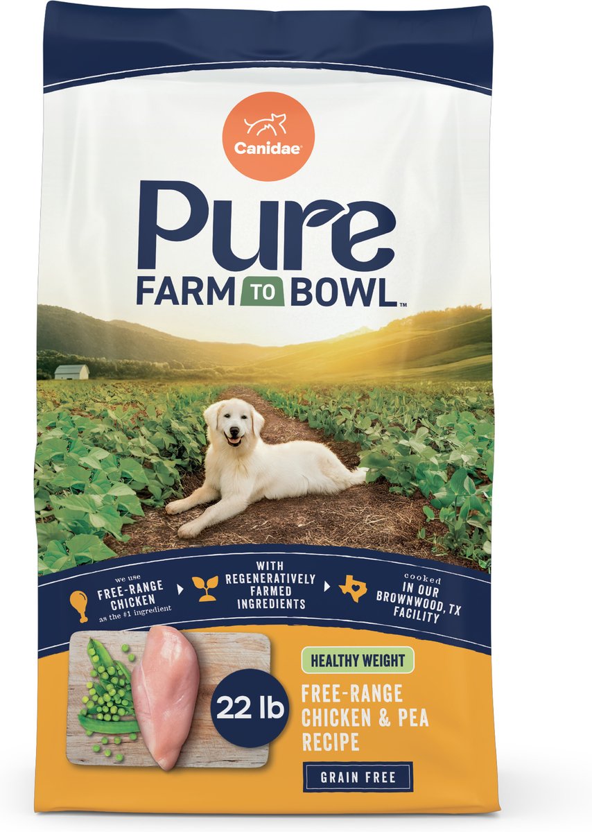 Pure Balance Dog Low Sodium Dog Food Walmart Pure Balance Dog Food