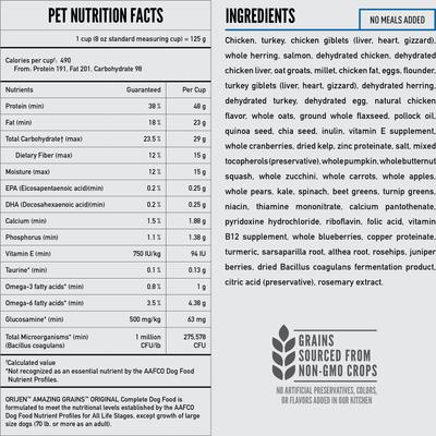 Show full view: ORIJEN Amazing Grains Original High-Protein Dry Dog Food, 4-lb bag slide 8 of 12