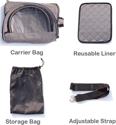 Show full view: jansno Small Pet Carrier with Stable Handle & Waterproof Pad, Grey, Large slide 5 of 6