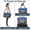 Show in main carousel: jansno Portable Small Pet Carrier Hand Bag, Blue & Gray slide 6 of 7