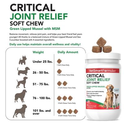 Show full view: VetSmart Formulas Critical Joint Relief Soft Chew for Dogs, 60 count slide 6 of 10
