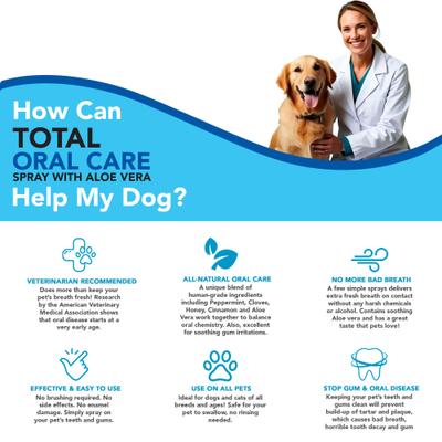 Show full view: VetSmart Formulas Total Oral Care Dog & Cat Dental Spray, 4-oz bottle, 1 count slide 3 of 13