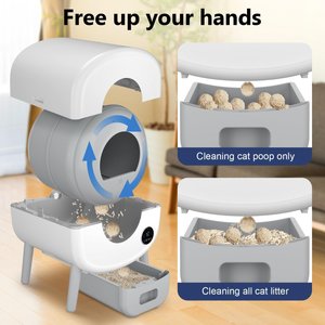 Cumrige Self Cleaning Cat Litter Box, White