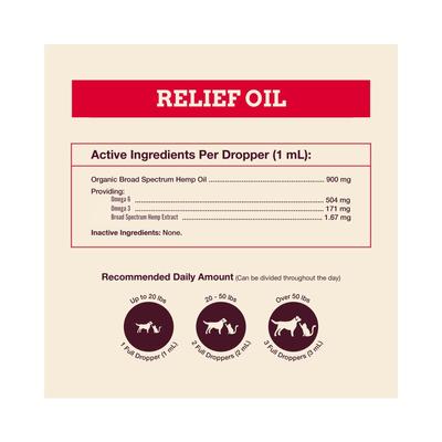 Show full view: Hemp Well Relief Broad Spectrum Extract Oil Supplement for Dogs, 2-fl oz bottle slide 4 of 6