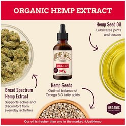 Hemp Well Relief Broad Spectrum Extract Oil Supplement for Dogs, 2-fl oz bottle slide 2 of 5